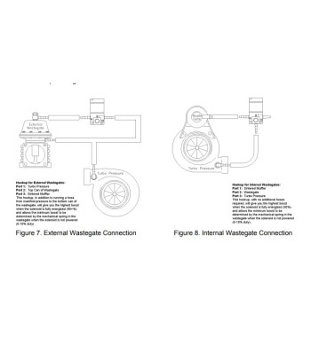 MAC 3 Port Electronic Boost Control Solenoid Valve